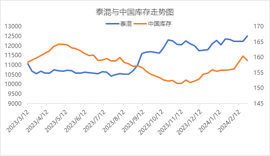 企业微信截图_17092771685679.png