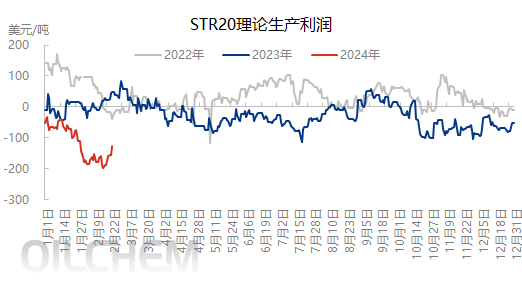 企业微信截图_17086675628758.png