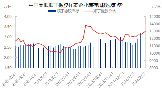 企业微信截图_17089290626316.png