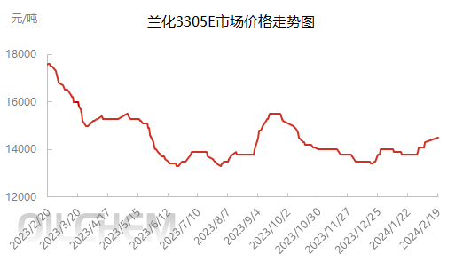 企业微信截图_17083333452585.png