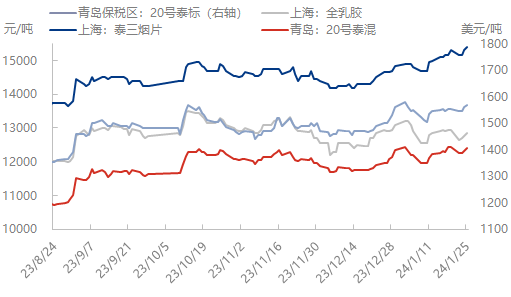 企业微信截图_17061760012454.png