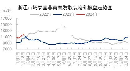 企业微信截图_17061749504857.png