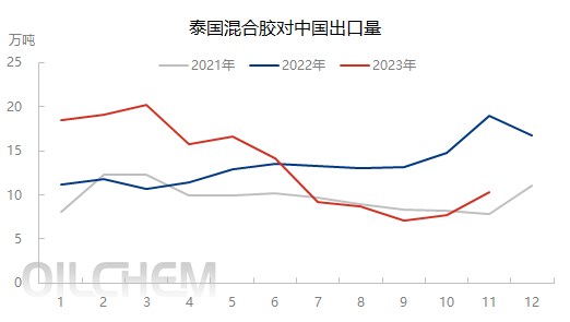 企业微信截图_17059794415835.png