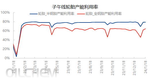 企业微信截图_17056316312695.png