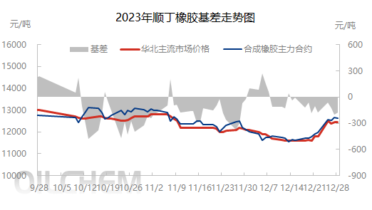 企业微信截图_17038190236253.png