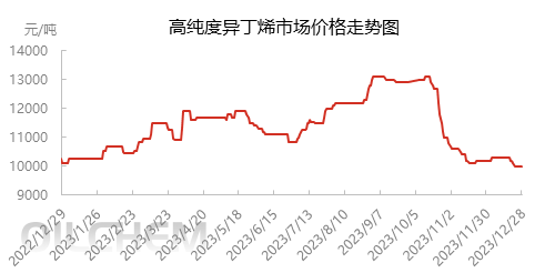 企业微信截图_17038311513361.png