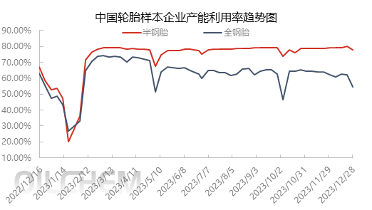 企业微信截图_17038311772361.png