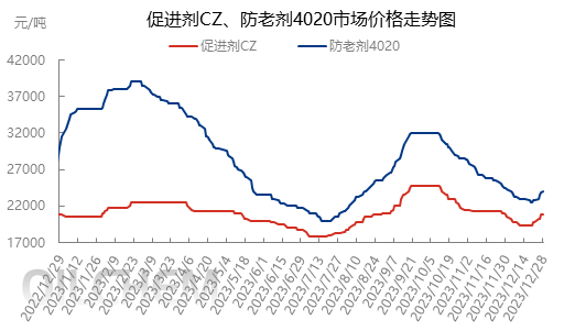 企业微信截图_17037547675717.png