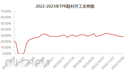 企业微信截图_17037449742013.png