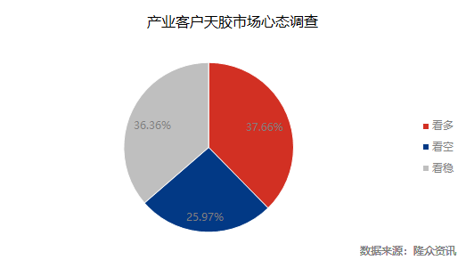 企业微信截图_17037450491021.png