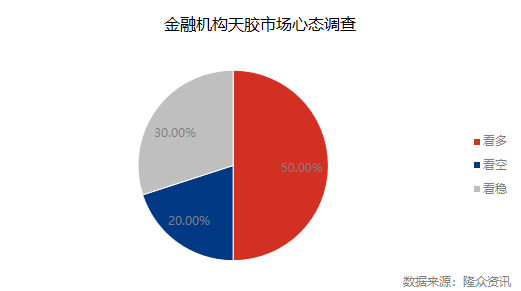 企业微信截图_17037450569927.png