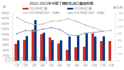 企业微信截图_17030534473499.png