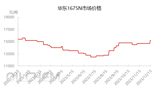 企业微信截图_17026324611658.png