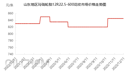 企业微信截图_17022836365665.png