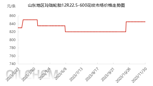 企业微信截图_17014194963549.png