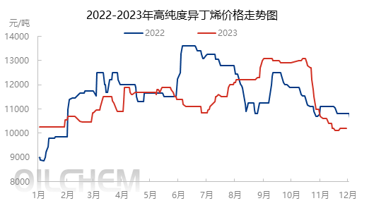 企业微信截图_17014134196762.png