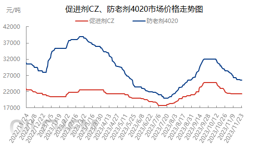 企业微信截图_17007321364782.png