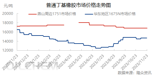 市场1123.png