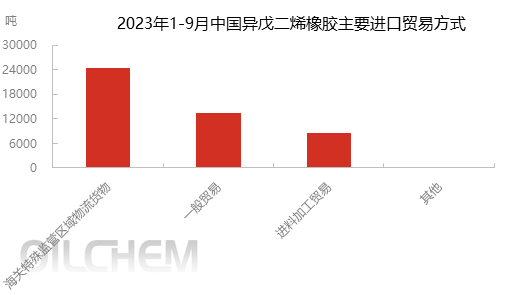 企业微信截图_17002022029681.png