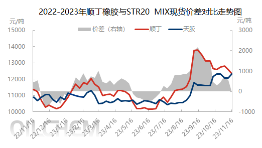 企业微信截图_17002024852999.png