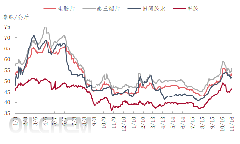 企业微信截图_17001127641035.png