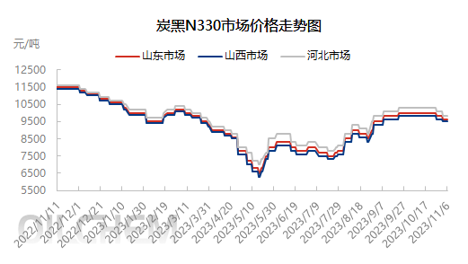 企业微信截图_16992613144477.png