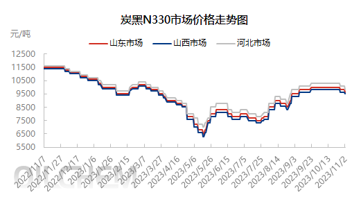 企业微信截图_16989171197911.png