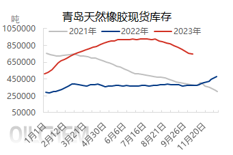 企业微信截图_16989176732726.png