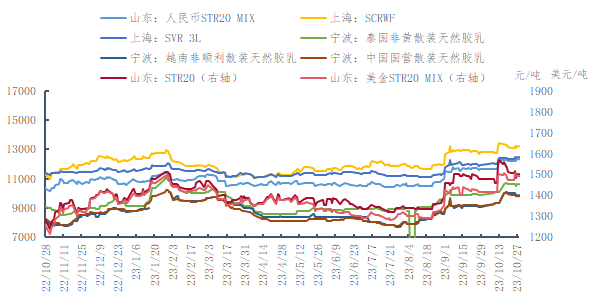 企业微信截图_1698397475120.png