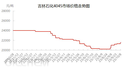 企业微信截图_16967535805955.png