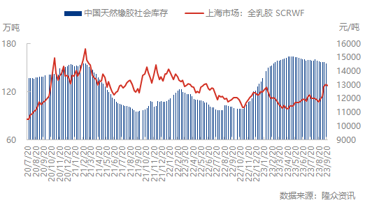 企业微信截图_16958027623623.png