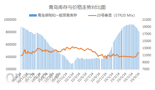 企业微信截图_16956229139899.png