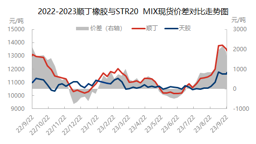 企业微信截图_1695372809529.png