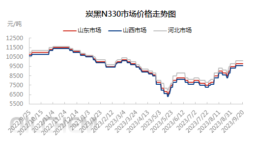 企业微信截图_16951934199962.png