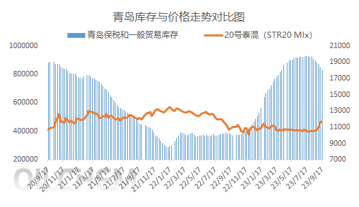 企业微信截图_16950227389625.png