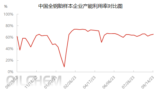 企业微信截图_16946804146463.png