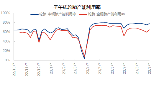 企业微信截图_16941423668374.png