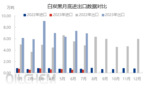 企业微信截图_16935359456586.png