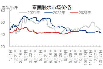 企业微信截图_16935449176350.png