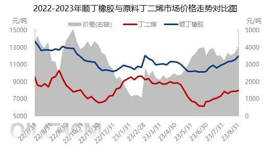 企业微信截图_16935401526008.png