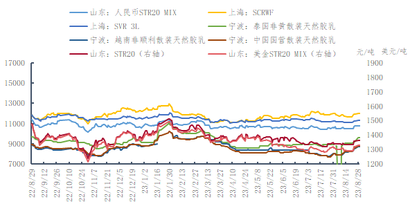 企业微信截图_16932118004686.png