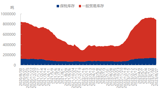 企业微信截图_16932076448654.png