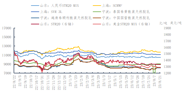 企业微信截图_16926079927133.png