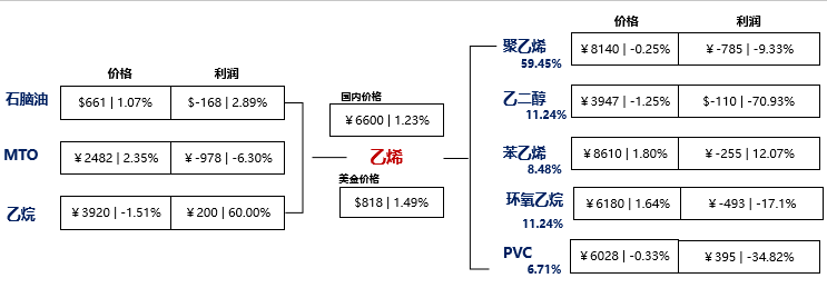 企业微信截图_1690766819917.png