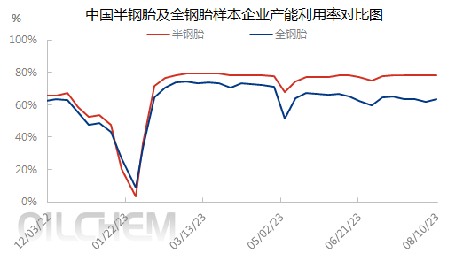 企业微信截图_16916497396497.png