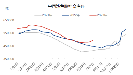 企业微信截图_16915670991788.png