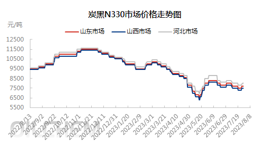 企业微信截图_16914845585034.png