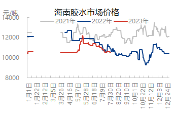 企业微信截图_16914782241959.png