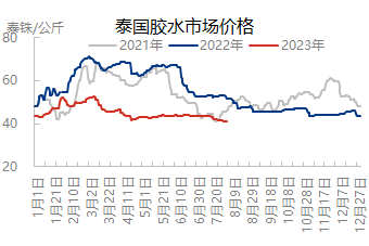 企业微信截图_16914781013868.png