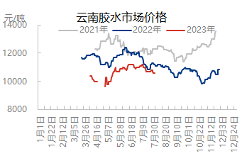 企业微信截图_16911184707668.png